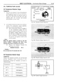 03-29 - Combination Meter and Gauges.jpg